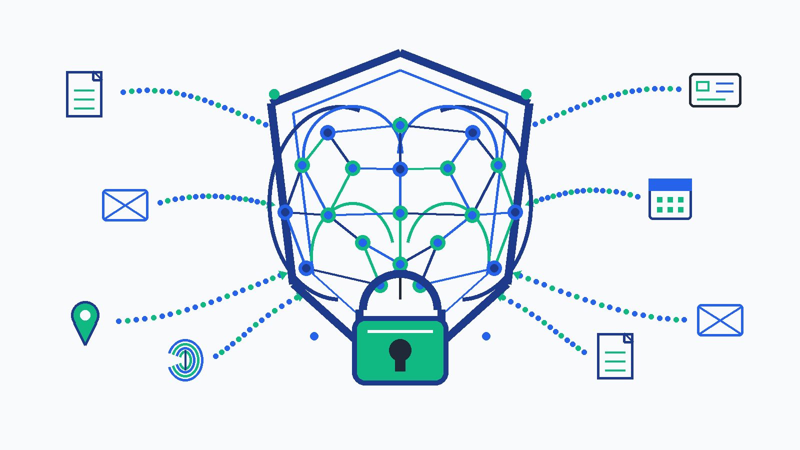Read more about the article Exploring User Privacy in the Age of Language Models