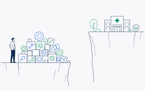 Read more about the article Why Organizations Plateau at AI-Assisted