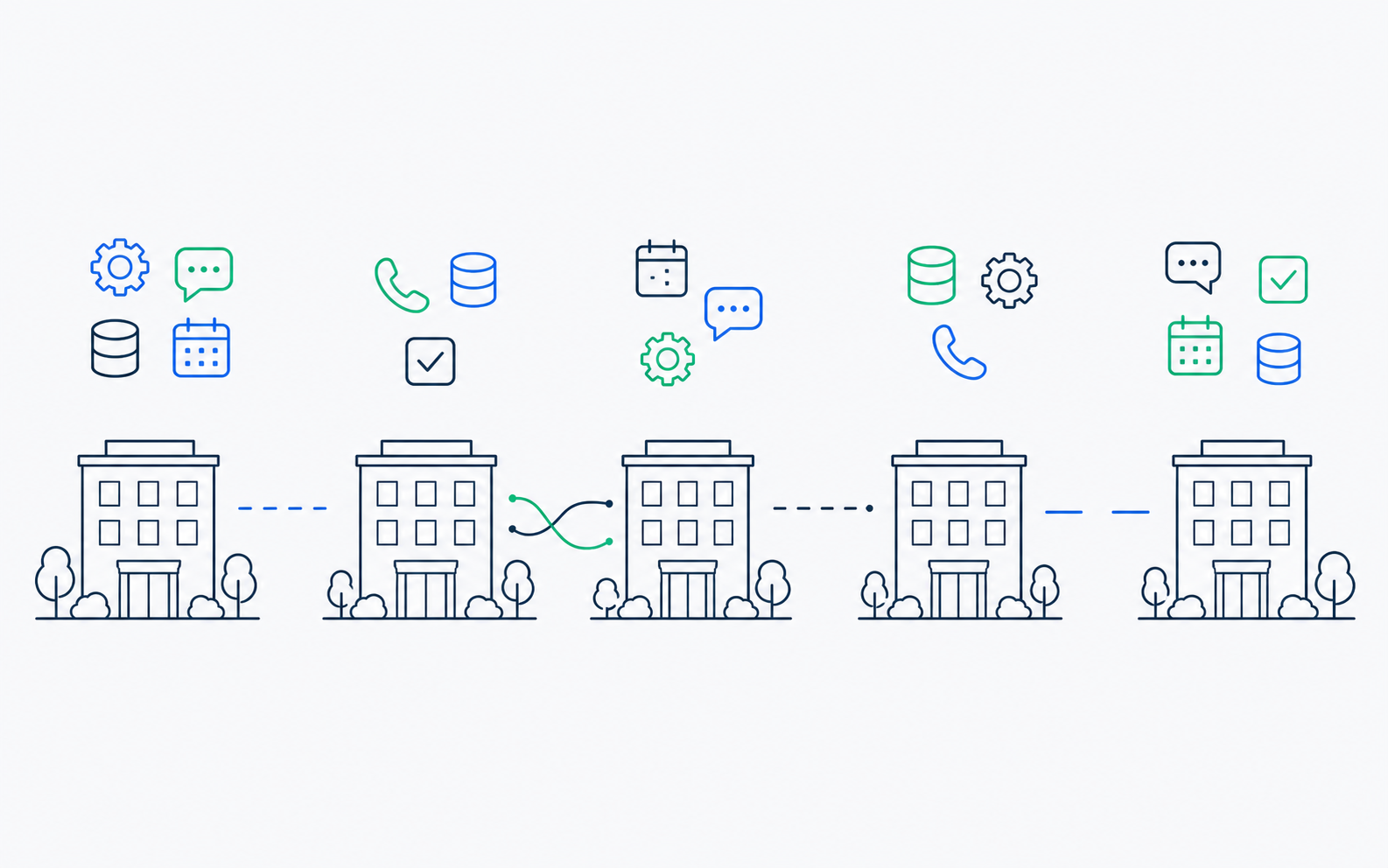 Read more about the article Why DSOs Mistake Scale for Maturity