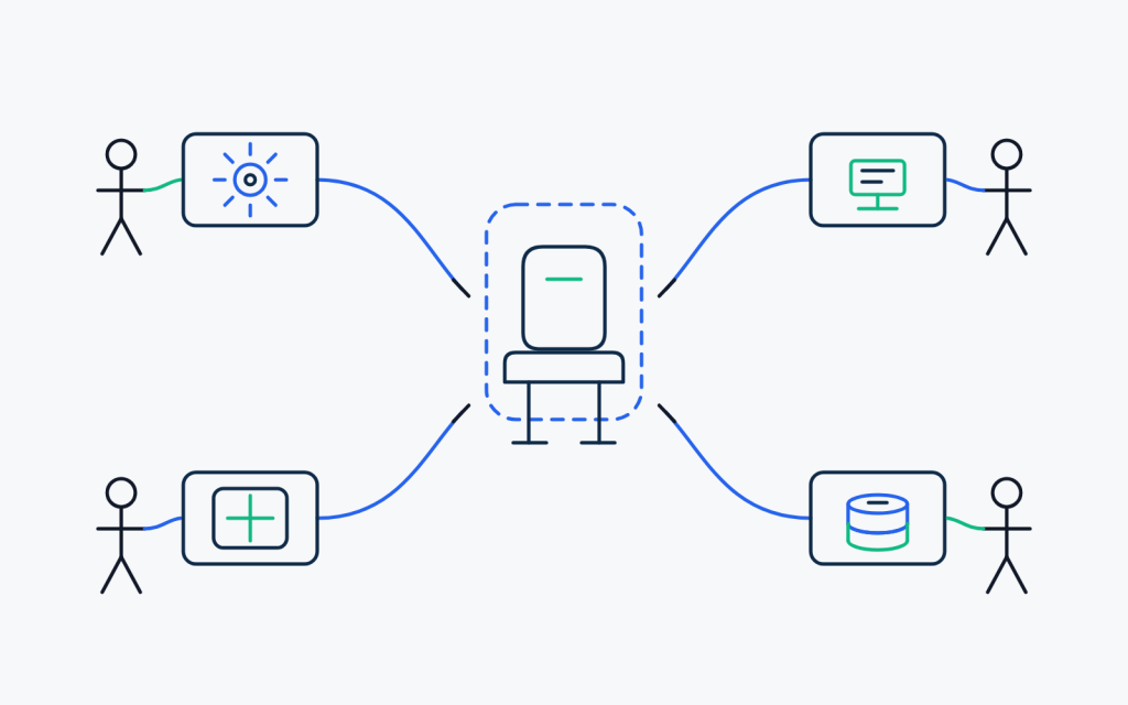 Four teams each tending a separate operational silo, with connectors reaching toward an empty chair at the center that no one occupies — the unfilled owner of the operating layer.