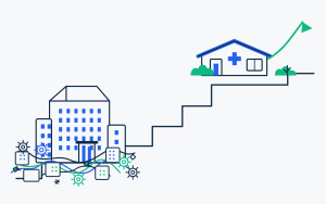 Read more about the article Why Independent Practices May Reach AI-Native First
